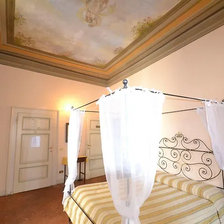 Alba Citta Alta Готель типу 