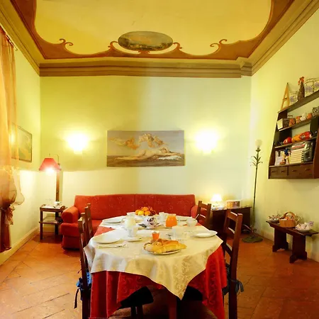Bed & Breakfast Alba Citta Alta